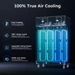 48" W Commercial Refrigerator Freezer Combo 2 Temperature Zones 38 Cu.ft Industrial Fridge and Freezer Combo 8 Adjustable Shelve - Image 4