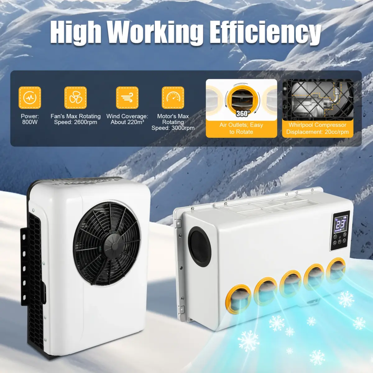 12V 800W Outside Inside Truck Cab Air Conditioner Split White Air Conditioner Kit, 5 Gears Wind Speed and Remote Control for Cab - Image 2