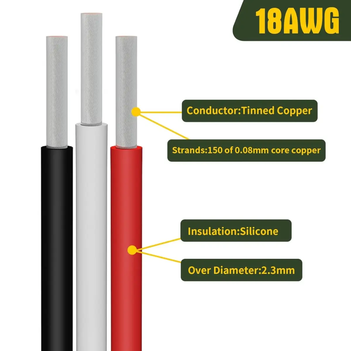 （5 Colors Mix Kit）Heat Resistant Flexible Silicone Wire 30/28/26/24/22/20/18/16AWG Stranded Cable Electrical Tinned Copper Wires - Image 4