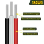 （5 Colors Mix Kit）Heat Resistant Flexible Silicone Wire 30/28/26/24/22/20/18/16AWG Stranded Cable Electrical Tinned Copper Wires - Image 4