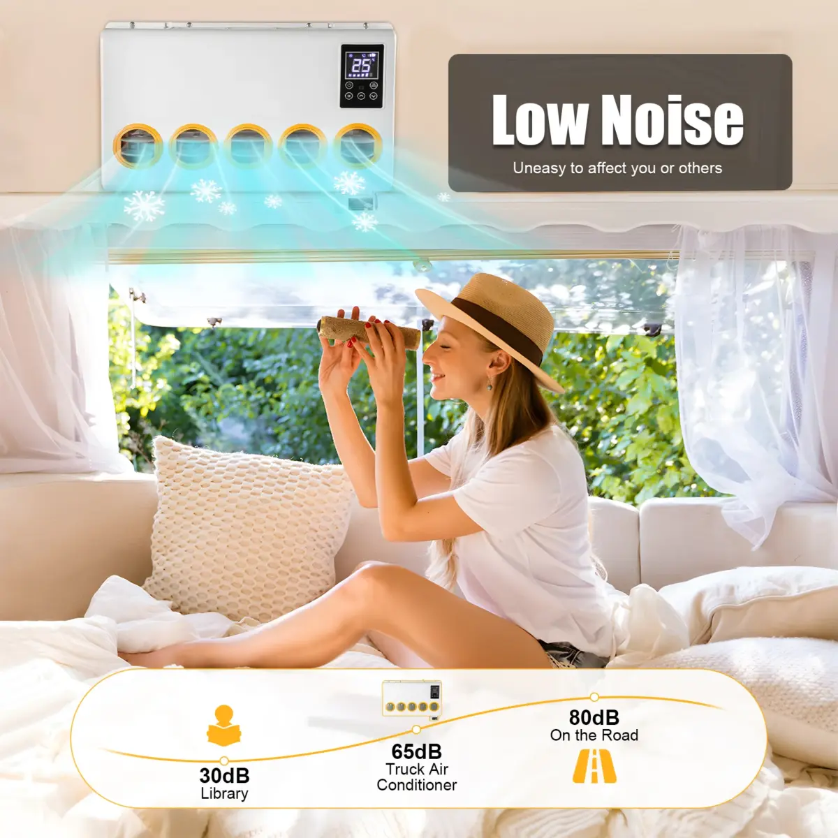 12V 800W Outside Inside Truck Cab Air Conditioner Split White Air Conditioner Kit, 5 Gears Wind Speed and Remote Control for Cab - Image 5
