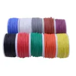 Heat Resistant Soft Silicone Wire 5 Colors in Box Kit 30/28/26/24/22/20AWG Stranded Flexible Cable Electrical Tinned Copper Wire - Image 4