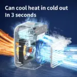 Desktop Air Cooler Personal Portable Fan with 2-Speeds Evaporative Air Cooler with 0.5L Water Tank Portable Cooler Fan for Home - Image 5